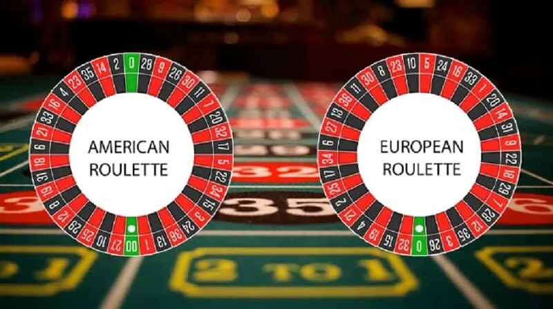 Online Roulette Rules